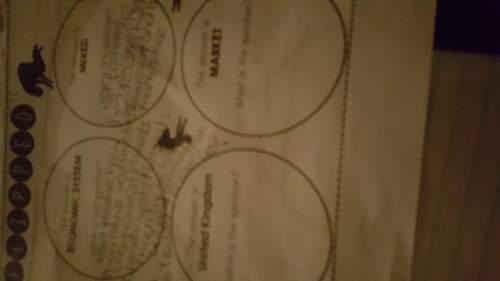 Can any one plz it's social studies the thing on the bottom says "what is the question"