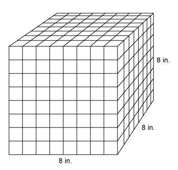 What is the volume of the cube?  a. 24 cubic inches b. 96 cubic inches c. 38