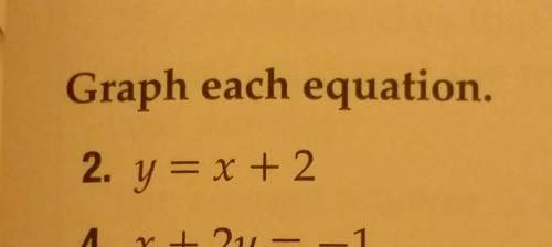 Ineed to know how to solve/graph this problem