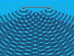 Two speakers are placed side by side and are described as having constructive interference. how do y