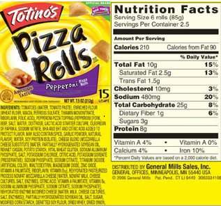 How many calories are you eating if you ate this box of pizza rolls?