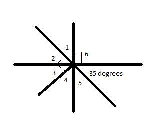Find the measure of each angle from the diagram below:  m&lt; 1 =  m&lt; 2 =