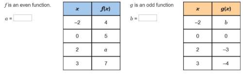 Fis an even function g is an odd function