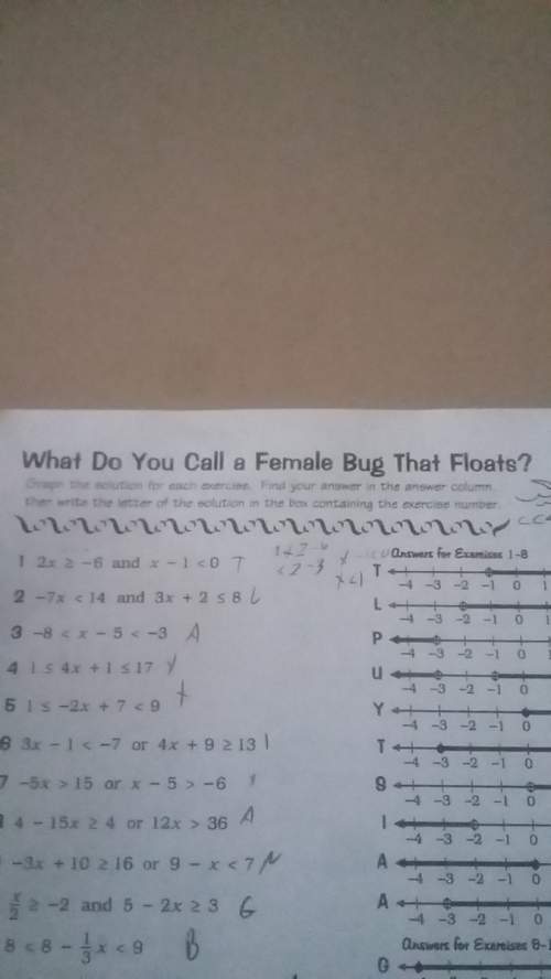 What do you call a female bug that floats