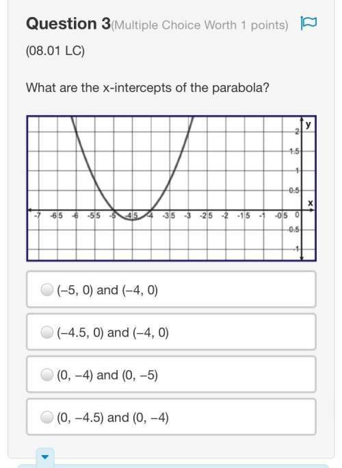 What are the x-intercepts of the parabola?  graph of parabola falling from the left, pas