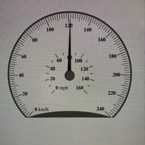 Read the speedometer and report the speed to the proper number of digits in miles per hour (mp