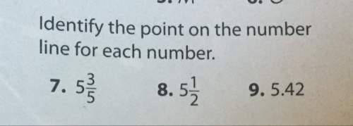Identify the point on the number line for each number