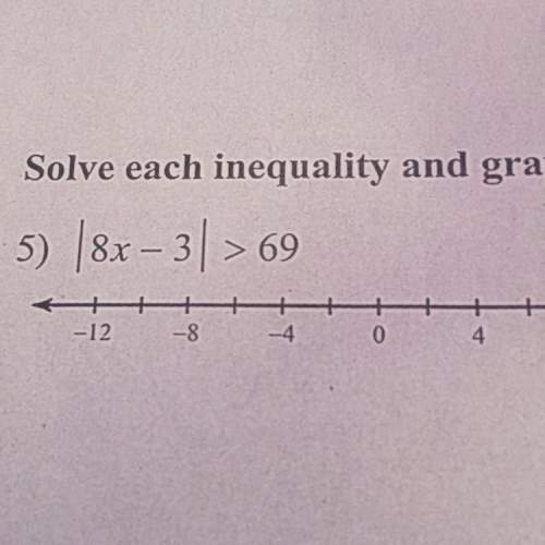 Solve the inequality. show all work