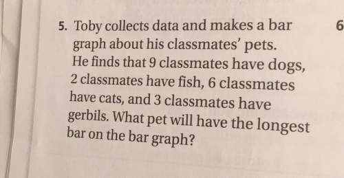 5. toby collects data and makes a bargraph about his classmates' pets.he finds that 9 classmates hav