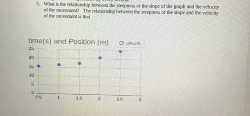 Can someone answer this❗️‼️‼️ what is the relationship between the steepness of the slope of