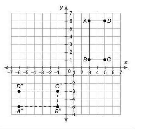 Rectangle abcd is congruent to rectangle a"b"c"d". which sequence of transformations could hav