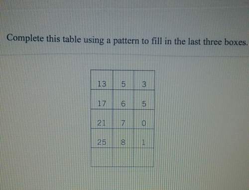 Complete this table using a pattern to fill in the last 3 boxes