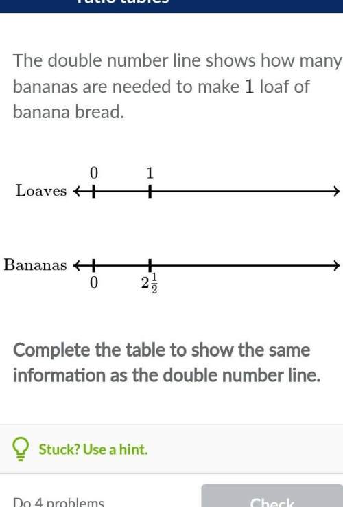 The double number line shows how many bananas are needed to make 1 loaf of banana bread.complete the