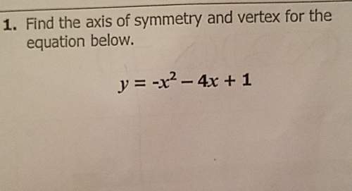 How do i find the axis of symmetry and vertex for this?