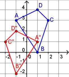 Write a sequence of transformation that maps quadrilateral abcd onto quadrilateral abcd in the pictu