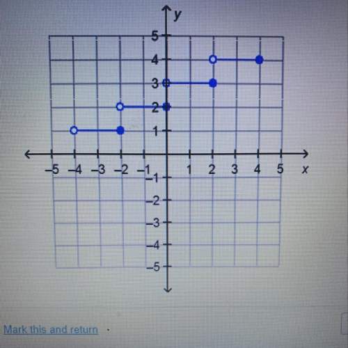 All points of the step function f(x) are graphed. what is the domain of f(x)?  o {x14 o