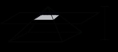 ﻿a right rectangular pyramid is sliced parallel to the base, as shown. what is the area
