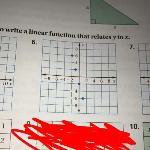 Use the graph or linear function to write a linear function that relates to y and x