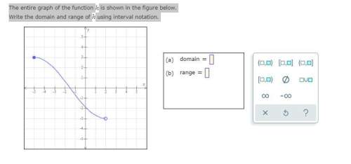 the entire graph of the function h is shown in the figure below. write the domain and r