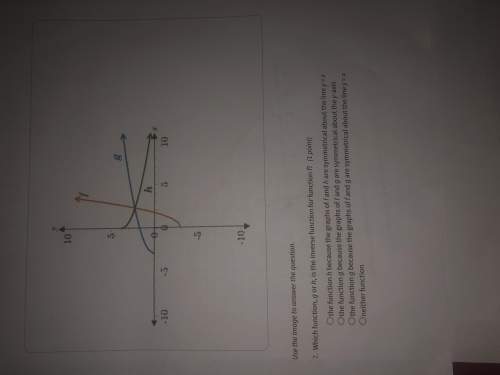 Which function g or h is the inverse function for function f