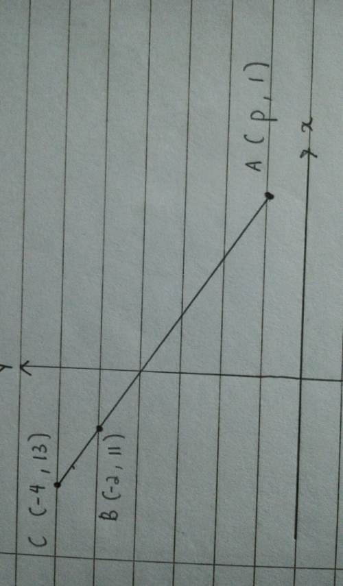 The diagram show a straight line abc . find the value of p