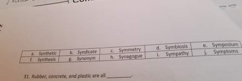 D. symbiosis e. symposiumsymptomssymmetryh. synagogueb. syndicate |b.
