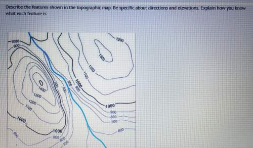 Describe the features shown in the topographic map. be specific about directions and elevations. exp