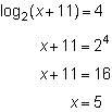 Which of the following is true regarding the solution to the logarithmic equation below?
