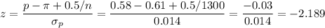 z=\dfrac{p-\pi+0.5/n}{\sigma_p}=\dfrac{0.58-0.61+0.5/1300}{0.014}=\dfrac{-0.03}{0.014}=-2.189