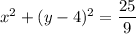 x^2 + (y - 4)^2 = \dfrac{25}{9}