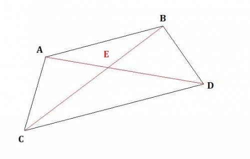 The diagonals of quadrilateral ABCD intersect at E(−2,4). ABCD has vertices at A(1,7) B(−3,5). What