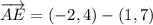 \overrightarrow {AE} = (-2,4) -(1,7)