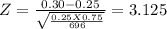 Z = \frac{0.30-0.25}{\sqrt{\frac{0.25 X 0.75}{696} } }  = 3.125