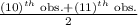\frac{(10)^{th} \text{ obs.}+(11)^{th} \text{ obs.}  }{2}