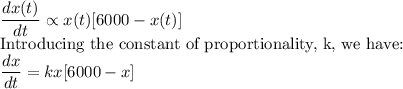 \dfrac{dx(t)}{dt}\propto x(t)[6000-x(t)] \\$Introducing the constant of proportionality, k, we have:\\\dfrac{dx}{dt}= kx[6000-x]