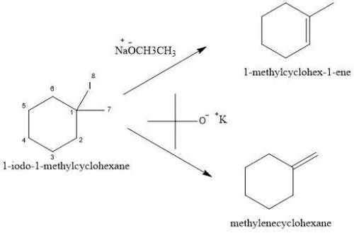 When 1-iodo-1-methylcyclohexane is treated with NaOCH2CH3 as the base, the more highly substituted a