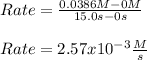 Rate=\frac{0.0386M-0M}{15.0s-0s}\\ \\Rate=2.57x10^{-3}\frac{M}{s}