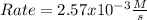 Rate=2.57x10^{-3}\frac{M}{s}