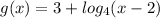 g(x) = 3 + log_4(x-2)