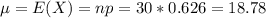 \mu = E(X) = np = 30*0.626 = 18.78