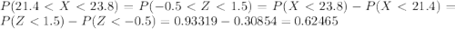 \\ P(21.4 < X < 23.8) = P(-0.5 < Z < 1.5) = P(X