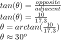 tan(\theta)=\frac{opposite}{adjacent} \\tan(\theta)=\frac{10}{17.3}\\\theta=arctan(\frac{10}{17.3})\\\theta\approx 30^o