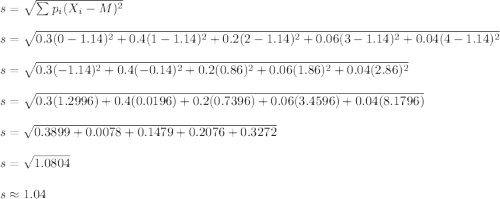s=\sqrt{\sum p_i(X_i-M)^2}\\\\s=\sqrt{0.3(0-1.14)^2+0.4(1-1.14)^2+0.2(2-1.14)^2+0.06(3-1.14)^2+0.04(4-1.14)^2}\\\\s=\sqrt{0.3(-1.14)^2+0.4(-0.14)^2+0.2(0.86)^2+0.06(1.86)^2+0.04(2.86)^2}\\\\ s=\sqrt{0.3(1.2996)+0.4(0.0196)+0.2(0.7396)+0.06(3.4596)+0.04(8.1796)}\\\\s=\sqrt{0.3899+0.0078+0.1479+0.2076+0.3272}\\\\ s=\sqrt{ 1.0804 }\\\\s\approx 1.04