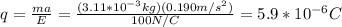 q=\frac{ma}{E}=\frac{(3.11*10^{-3}kg)(0.190m/s^2)}{100N/C}=5.9*10^{-6}C