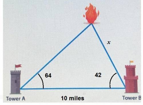 Towers A and B are located 10 miles apart. A ranger spots a fire at a 42-degree angle from tower A.