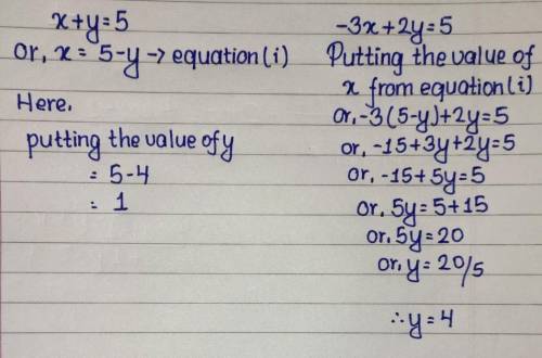 Solving Linear Systems by Substitution x+y=5 -3x+2y=5