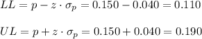 LL=p-z \cdot \sigma_p = 0.150-0.040=0.110\\\\UL=p+z \cdot \sigma_p = 0.150+0.040=0.190
