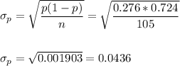\sigma_p=\sqrt{\dfrac{p(1-p)}{n}}=\sqrt{\dfrac{0.276*0.724}{105}}\\\\\\ \sigma_p=\sqrt{0.001903}=0.0436
