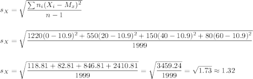 s_X=\sqrt{\dfrac{\sum n_i(X_i-M_x)^2}{n-1}}\\\\\\s_X=\sqrt{\dfrac{1220(0-10.9)^2+550(20-10.9)^2+150(40-10.9)^2+80(60-10.9)^2}{1999}}\\\\\\s_X=\sqrt{\dfrac{118.81+82.81+846.81+2410.81}{1999}}=\sqrt{\dfrac{3459.24}{1999}}=\sqrt{1.73}\approx1.32