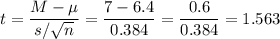 t=\dfrac{M-\mu}{s/\sqrt{n}}=\dfrac{7-6.4}{0.384}=\dfrac{0.6}{0.384}=1.563
